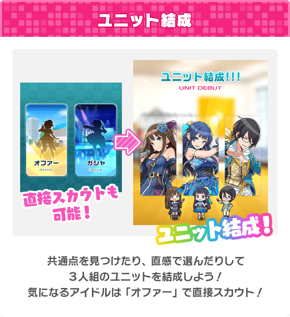 ユニット結成