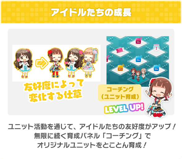 アイドルたちの成長